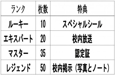 タイトルなし