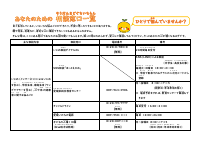 あなたのための相談窓口.pdfの1ページ目のサムネイル